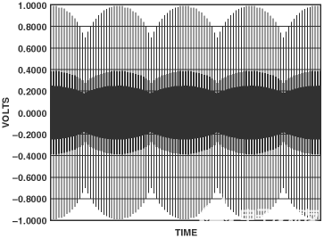 poYBAGPXKEeAZYFpAAAcZYlTshg173.gif?la=en&imgver=1