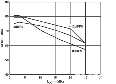 pYYBAGPXKEqASNTpAAAWDVPYR7k432.gif?la=en&imgver=1