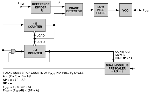 poYBAGPXKSaAaITKAAAkeNuOnIA870.gif?la=en&imgver=1