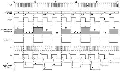 poYBAGPXKTSAUmhjAABUR7WXacQ698.gif?la=en&imgver=1