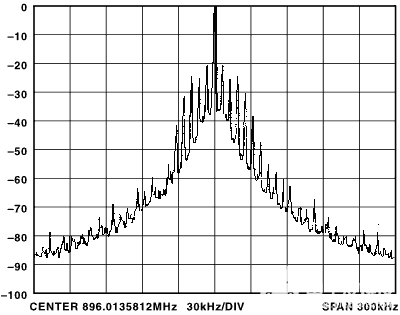 pYYBAGPXLf-ACa0aAAAsjzlmnrY455.gif?la=en&imgver=1