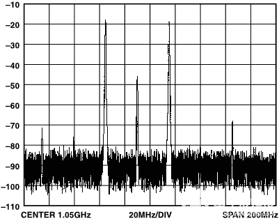 poYBAGPXLgCARPkrAAAxRU1BaNI191.gif?la=en&imgver=1