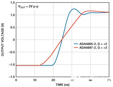 pYYBAGPXfkyAbGVXAAA6kednQ10711.jpg?la=en&imgver=1