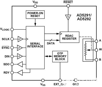 poYBAGPaG7aABvgpAABEcCD0sVc952.jpg?la=en&imgver=1