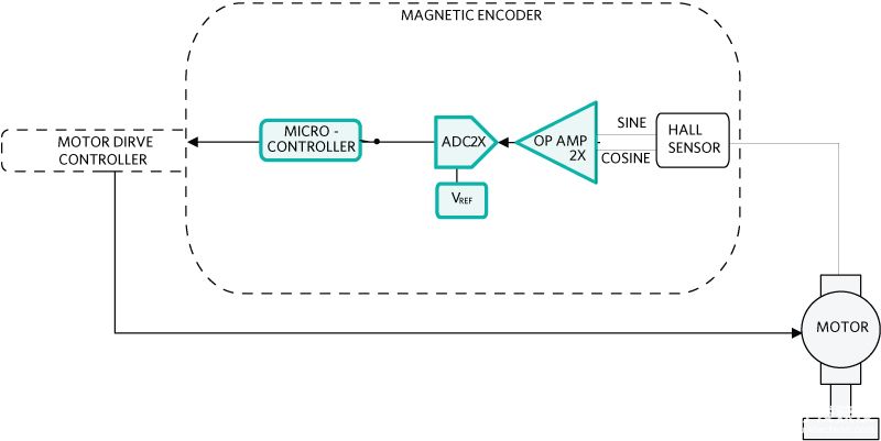 poYBAGPCSPKAFNjIAABcMDA1O_k539.jpg?imgver=1