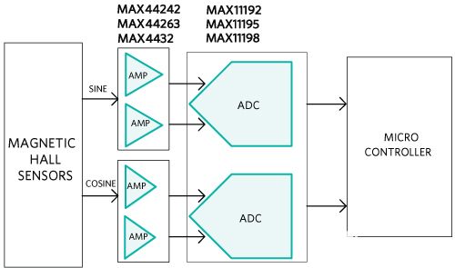 poYBAGPCSPWAYvsoAABMUai6_yc964.jpg?imgver=1