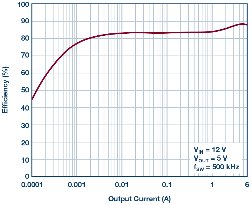 poYBAGPq99GAP3sNAABGCS7S0fM385.png?h=270&hash=5E0577CCFD8E3DD091BE61A5C85AB00F5613F091&la=zh&imgver=1