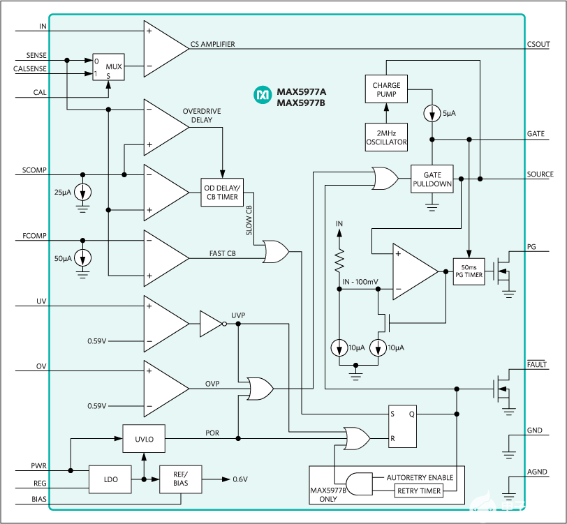 pYYBAGP0MDSANs4fAAD4QYOC4kI588.png?imgver=1