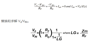 应用工程师解读：电流反馈放大器