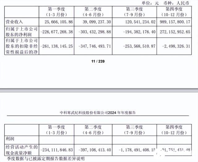 e4d6fbaa71954fe8be4a325e500fb66a~tplv-tt-shrink:640:0.image?lk3s=06827d14&traceid=20250422090948425227715CB80C36D73D&x-expires=2147483647&x-signature=q4jKbvJMtkhIqTsU1N7PmMEq%2Bh8%3D