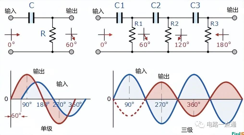 RC振荡器相移网络 图片