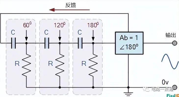 基本RC反馈电路 图片