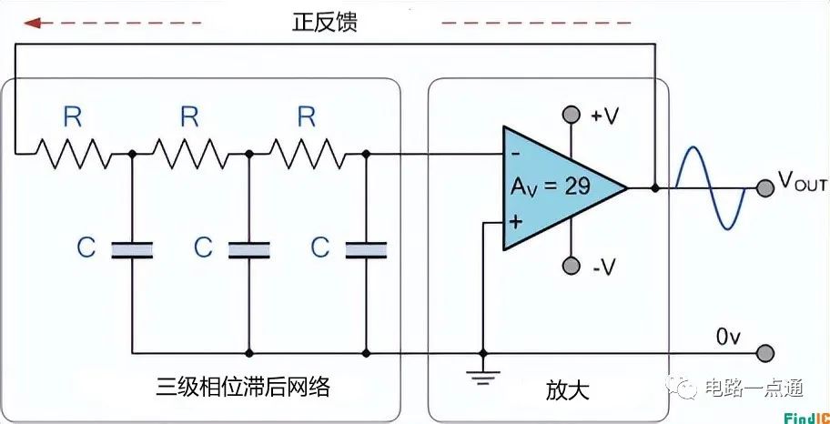 运算放大器相位滞后 RC 振荡器电路 图片