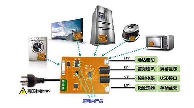 e84e0d0d90d24cf0a1d8efe8a0dbe38f~tplv-tt-shrink:640:0.image