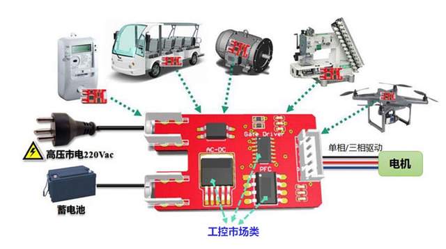 050e9bc79f154573961b31a9d9aa58d5~tplv-tt-shrink:640:0.image