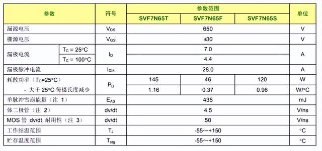 77a6985f6dd8450ea30a11c85b823f45~tplv-tt-shrink:640:0.image