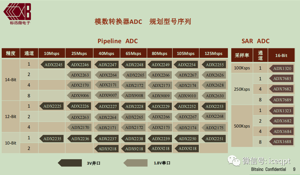 bc714b4c-dc51-11ec-b80f-dac502259ad0.png