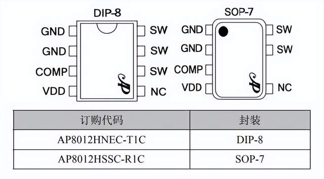 8edb19e387a64ed2922de59e6455427b~tplv-tt-shrink:640:0.image