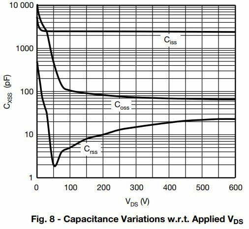 场效应管开关速度