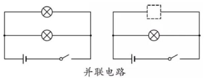 并联电路的定义，并联电路的特点