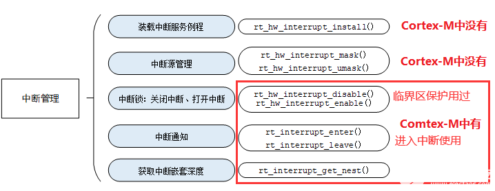 watermark,type_d3F5LXplbmhlaQ,shadow_50,text_Q1NETiBA55-c6L6w5omA6Ie0,size_1,color_FFFFFF,t_70,g_se,x_16