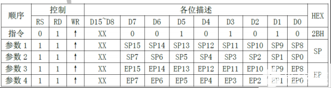 pYYBAGKTg4CAbijiAAEAMnPAyGo118.png#pic_center