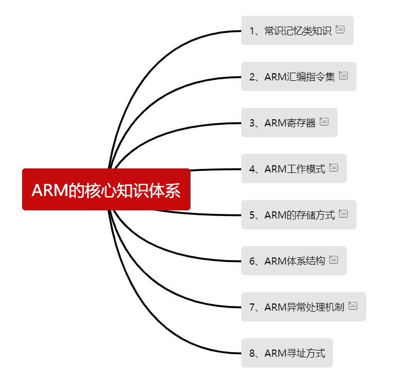 image-20220130222634953