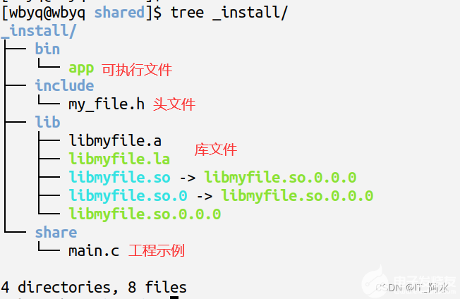 pYYBAGMFztSAcG4yAADBX4Fkixs056.png#pic_center