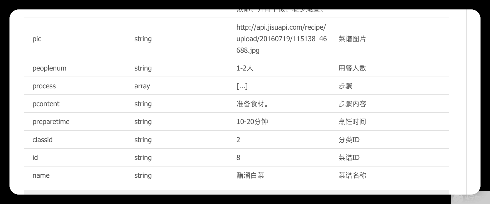 image-20220724105104455