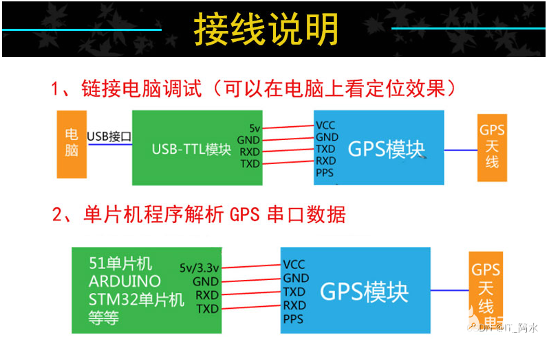 pYYBAGMl1VuALeEnAAOOC8U2fBs276.png#pic_center