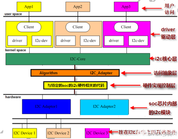 pYYBAGMtpqCAGyGtAAF4DwVPbG4674.png#pic_center