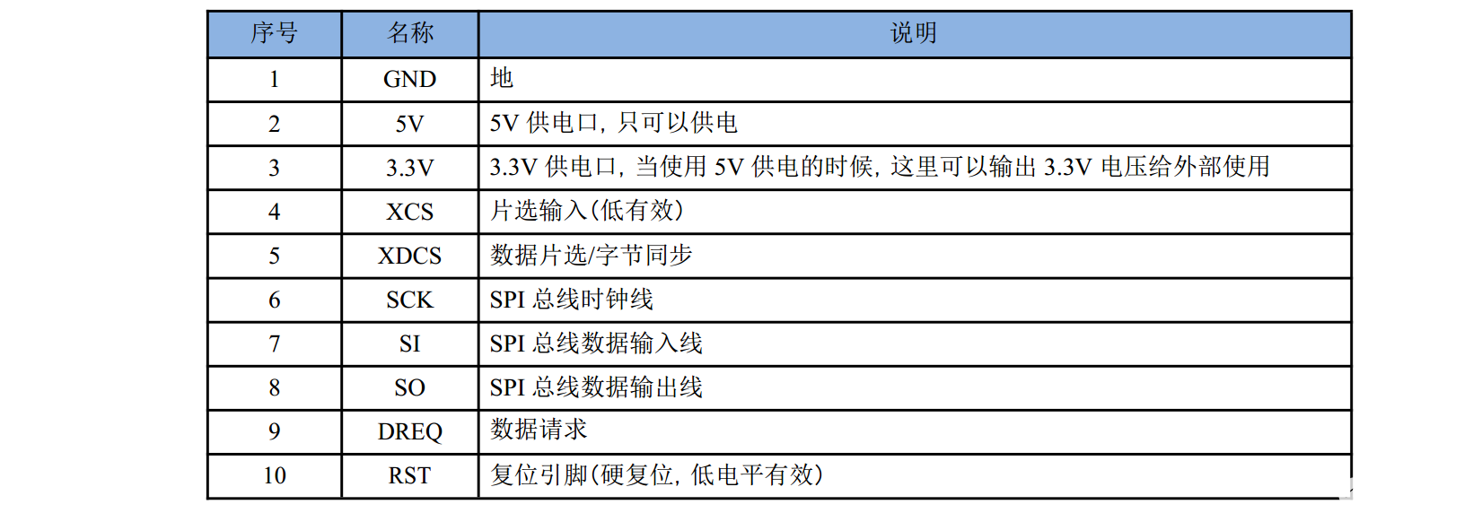 image-20220118112050137