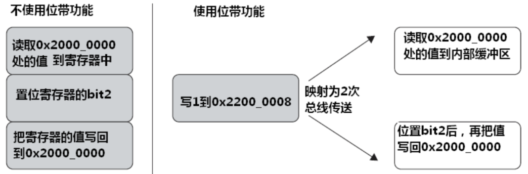 1682578698223h4kgh19i0c