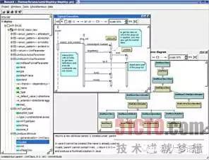 免费UML建模工具 图片