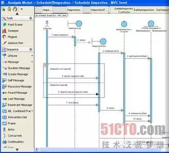 免费UML建模工具 图片