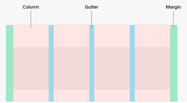 #深入浅出学习eTs#(三)UI布局-开源基础软件社区