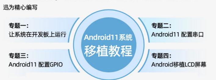 watermark,bucket_baidu-rmb-video-cover-1,image_YmpoL25ld3MvNjUzZjZkMjRlMDJiNjdjZWU1NzEzODg0MDNhYTQ0YzQucG5n,type_RlpMYW5UaW5nSGVpU01HQg==,w_18,text_QOWMl-S6rOi_heS4ug==,size_18,x_14,y_14,interval_2,color_FFFFFF,effect_softoutline,shc_000000,blr_2,align_1