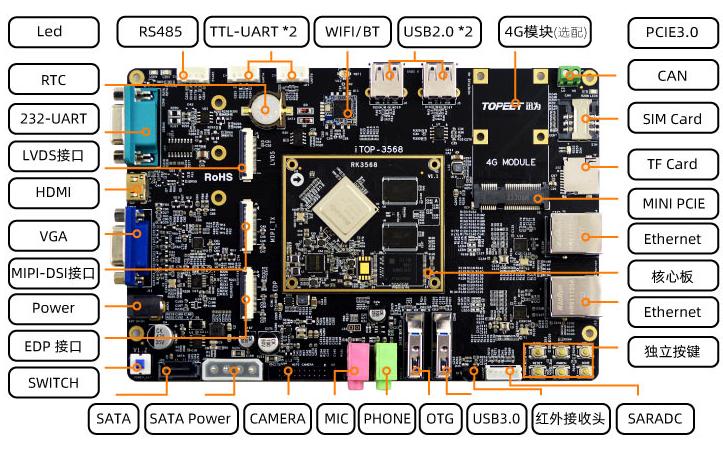 watermark,bucket_baidu-rmb-video-cover-1,image_YmpoL25ld3MvNjUzZjZkMjRlMDJiNjdjZWU1NzEzODg0MDNhYTQ0YzQucG5n,type_RlpMYW5UaW5nSGVpU01HQg==,w_19,text_QOWMl-S6rOi_heS4ug==,size_19,x_14,y_14,interval_2,color_FFFFFF,effect_softoutline,shc_000000,blr_2,align_1