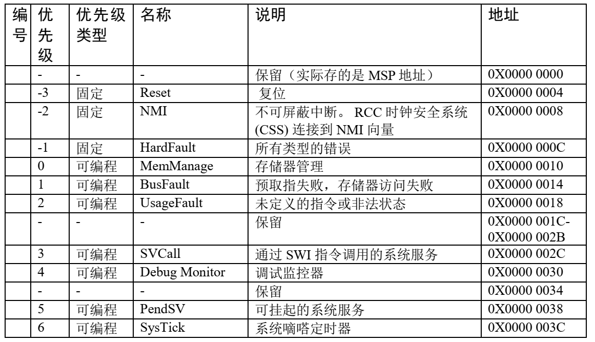 1686377467770on7xf63u56