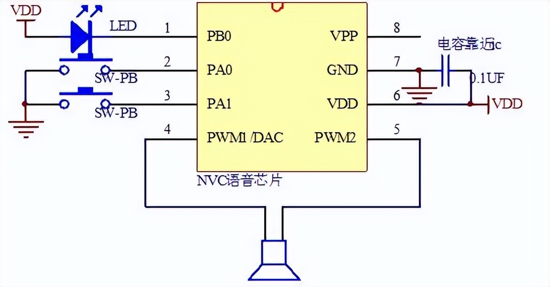 NV080C语音芯片:儿童益智玩具的应用