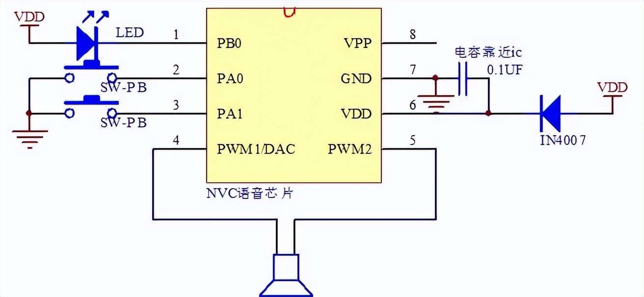 NV080C语音芯片:儿童益智玩具的应用