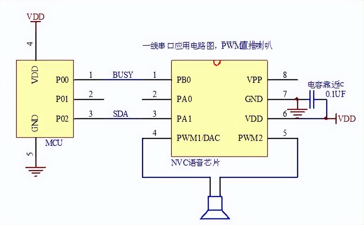 NV080C语音芯片:儿童益智玩具的应用