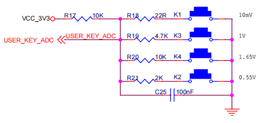 凌智电子:小凌派-RK2206鸿蒙开发板例程系列之一ADC按键案例-OpenHarmony技术社区