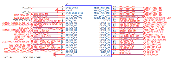 凌智电子:小凌派-RK2206鸿蒙开发板例程系列之一ADC按键案例-OpenHarmony技术社区
