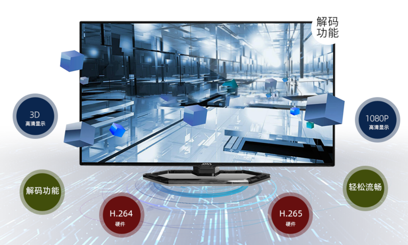 Cortex-A53核心板 | i.MX8M Mini