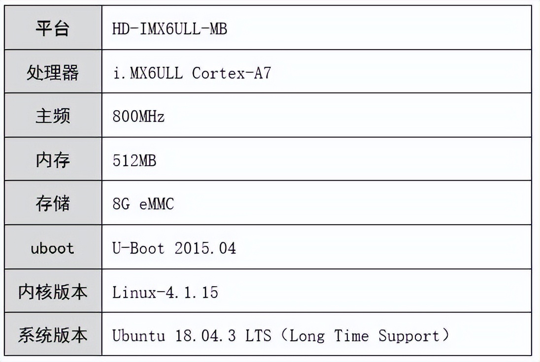 3f05fb3224684a58afb669c757999b24