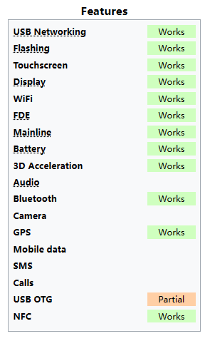 OpenHarmony富设备移植指南（1）导言-开源基础软件社区