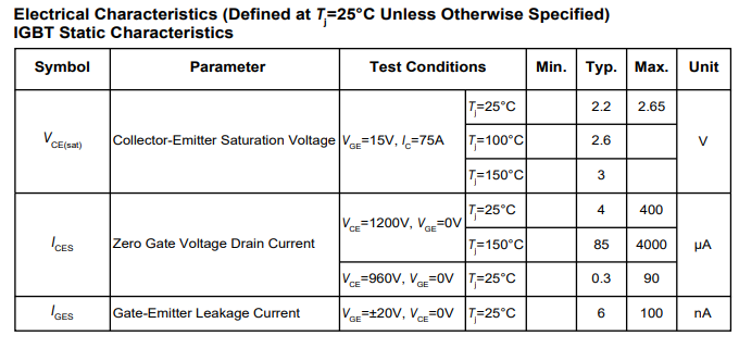混合碳化硅分立器件BGH75N120HF1电器特征.png