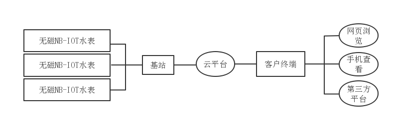 C:/Users/lenovo/AppData/Local/Temp/wps.UJNPmNwps