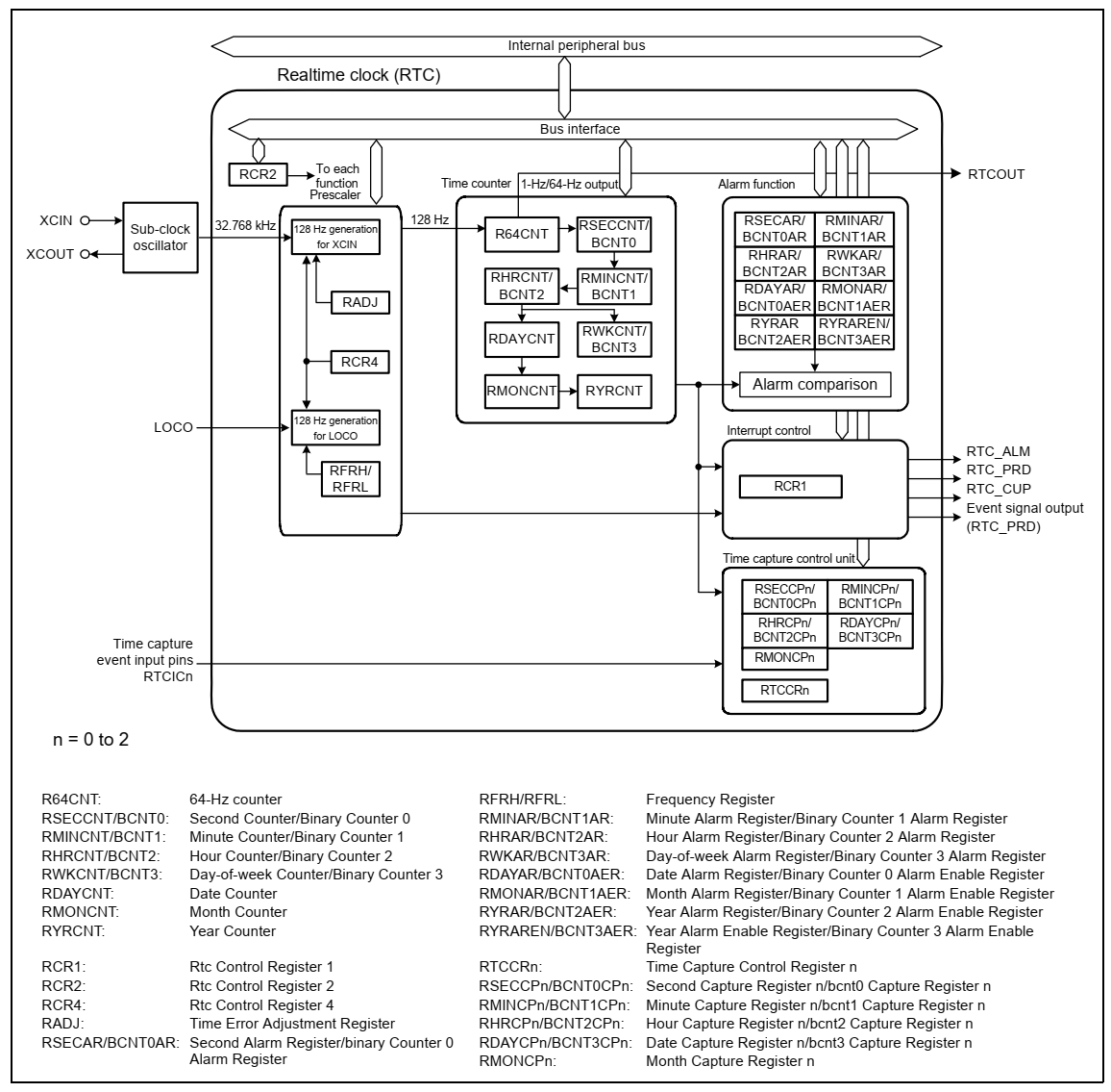 1687354145569s3ufti9iih